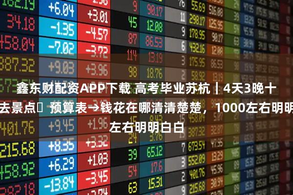 鑫东财配资APP下载 高考毕业苏杭｜4天3晚十大必去景点・预算表→钱花在哪清清楚楚，1000左右明明白白